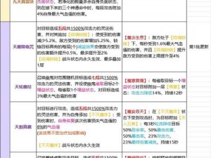 凡人修仙卡副本攻略大全：最新攻略解析助你轻松飞升修仙界