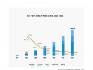 死亡回归现象：完成预期评估的深度解读与意义探寻