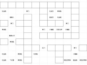 魔塔50层：攻防终极对决，如何达到最佳平衡点？