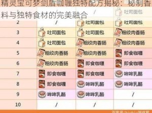 精灵宝可梦剑盾咖喱独特配方揭秘：秘制香料与独特食材的完美融合