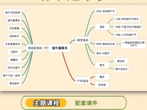 端午节主题活动方案：传统与现代共融的欢乐盛宴