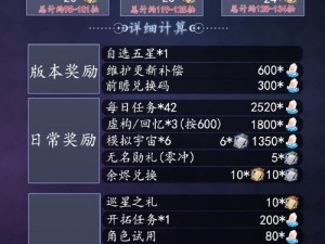 崩坏星穹铁道残响回廊星核获取攻略详解：攻略流程与通关技巧分享