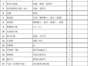 关于孤胆配置要求一览的详细解析与建议