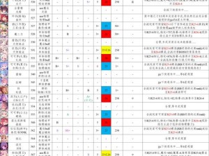 探索公主连结泳装角色获取全攻略：详细解析获取途径与策略