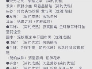 暖暖环游世界438关扣子与帽子平民风格S级高分搭配攻略指南