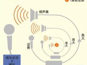 受话器声音转换机制：电磁转换与音频输出原理解析