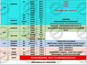 黎明觉醒：生机柜子获取全攻略，助你轻松掌握资源获取秘诀