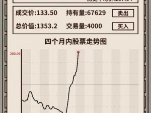 爸爸的健康之路：如何购买活下去股票指南