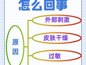 什么产品能够解决十几个男人玩我奶头红肿的问题？