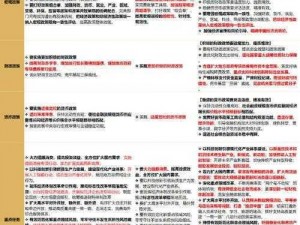 深度解析：什么内容可能因独特见解与价值被掌盟加精？