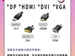 HD-Video的特点、HD-Video 具有哪些特点？