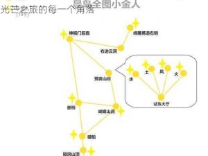 光遇晨岛小金人全攻略：揭秘所有位置地图，探索光芒之旅的每一个角落