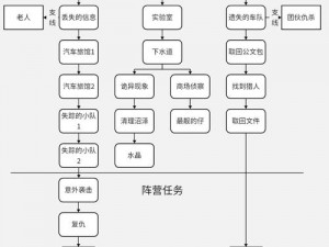 零希沃特基地仓库扩建全攻略：步骤、技巧与注意事项详解——仓库扩建指南助你轻松上手零希沃特基地