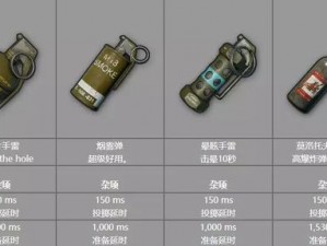 绝地求生中的新武器解析：PUBG蓝圈手榴弹全方面介绍