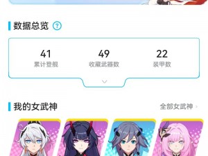 萌新必备指南：崩坏3顶尖女武神培养榜单Top10