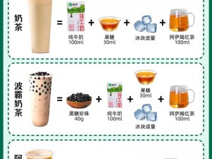 新手必学：网红奶茶店从零开始的创业教程