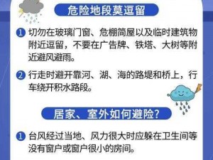 荆棘谷热疫防控策略：应对与缓解的全面指南