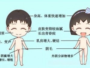 第一次破女初全过程_第一次破女初：一个女孩的痛苦经历