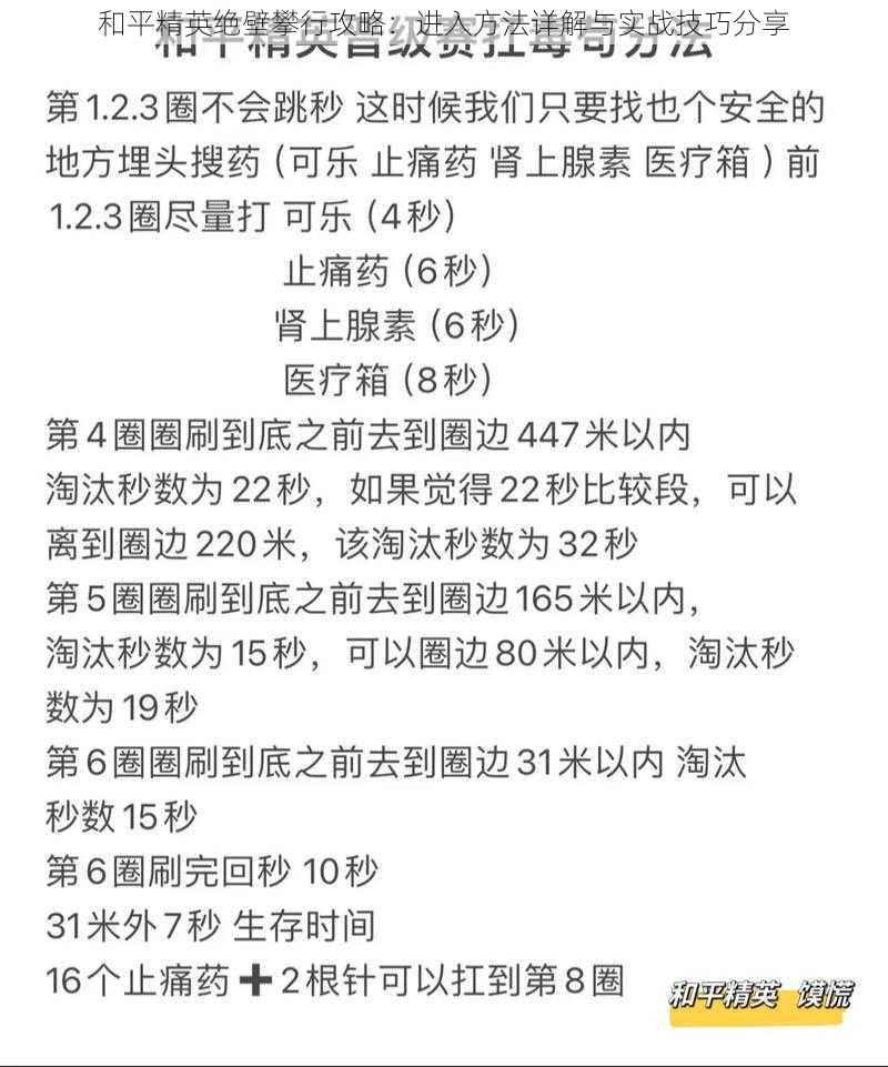 和平精英绝壁攀行攻略：进入方法详解与实战技巧分享