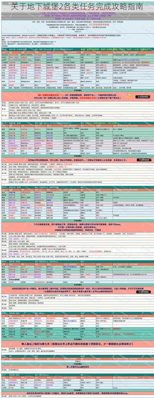 关于地下城堡2各类任务完成攻略指南