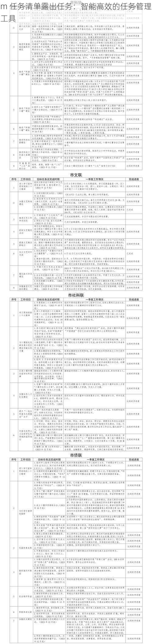 m 任务清单露出任务：智能高效的任务管理工具