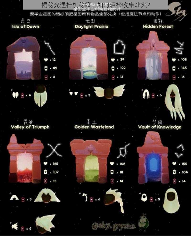 揭秘光遇挂机秘籍：如何轻松收集烛火？