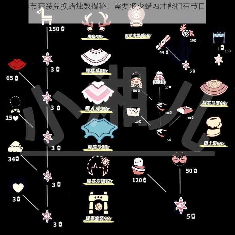 光遇圣诞节套装兑换蜡烛数揭秘：需要多少蜡烛才能拥有节日限定装扮？