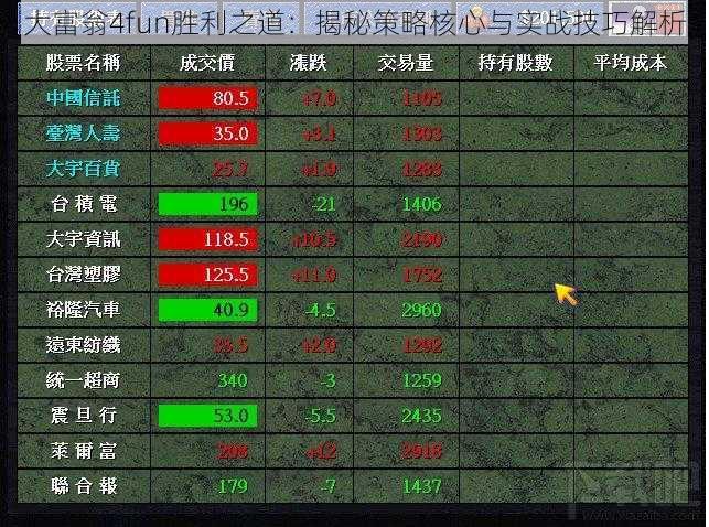 大富翁4fun胜利之道：揭秘策略核心与实战技巧解析