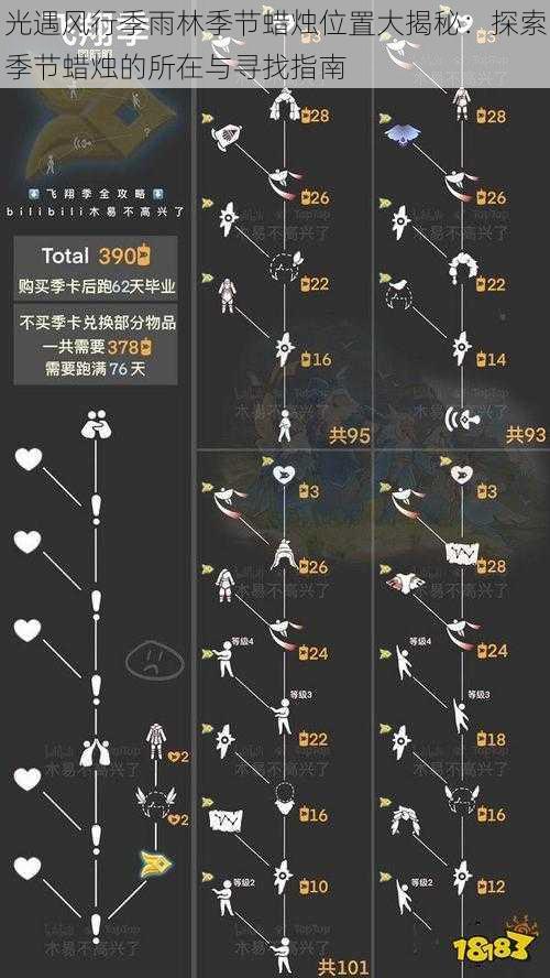 光遇风行季雨林季节蜡烛位置大揭秘：探索季节蜡烛的所在与寻找指南