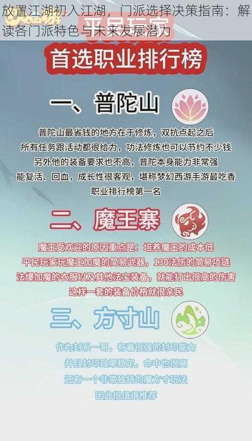 放置江湖初入江湖，门派选择决策指南：解读各门派特色与未来发展潜力