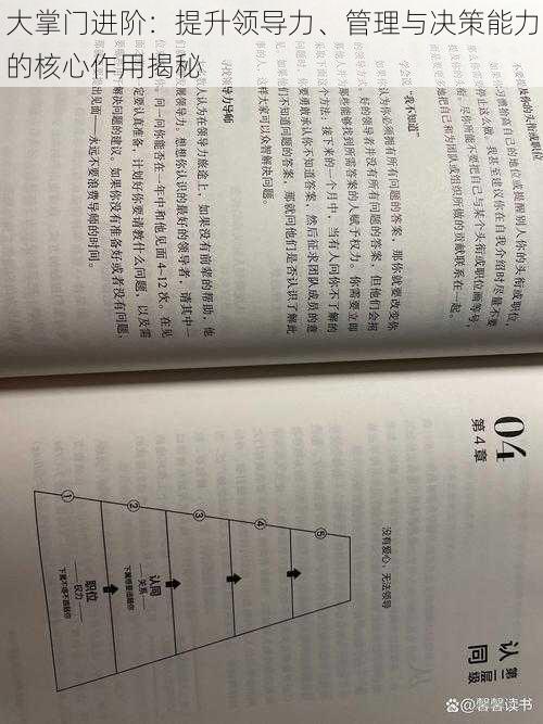 大掌门进阶：提升领导力、管理与决策能力的核心作用揭秘