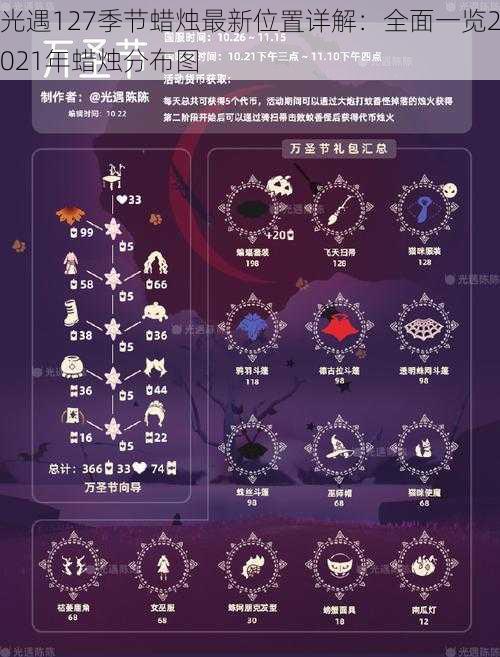 光遇127季节蜡烛最新位置详解：全面一览2021年蜡烛分布图