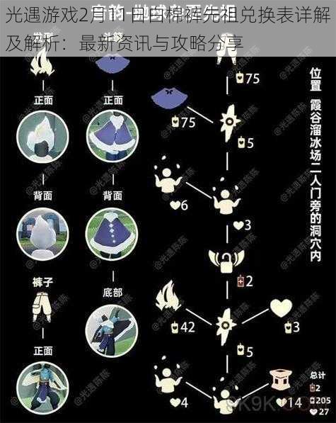 光遇游戏2月11日白棉裤先祖兑换表详解及解析：最新资讯与攻略分享