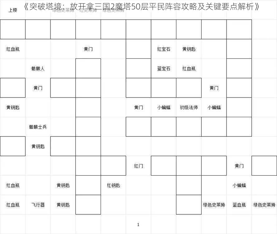 《突破塔境：放开拿三国2魔塔50层平民阵容攻略及关键要点解析》