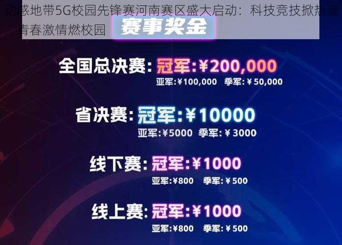 动感地带5G校园先锋赛河南赛区盛大启动：科技竞技掀热潮，青春激情燃校园