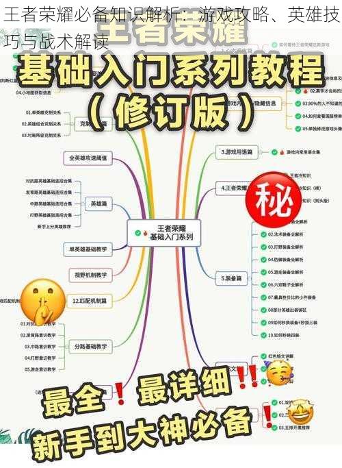 王者荣耀必备知识解析：游戏攻略、英雄技巧与战术解读