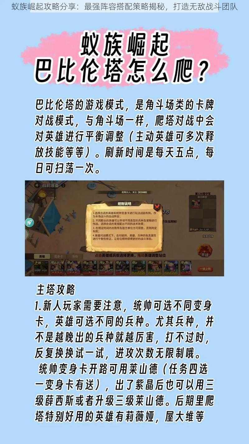 蚁族崛起攻略分享：最强阵容搭配策略揭秘，打造无敌战斗团队