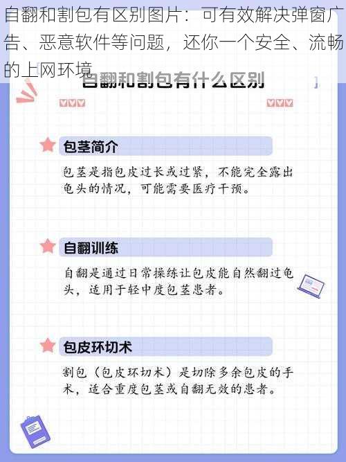 自翻和割包有区别图片：可有效解决弹窗广告、恶意软件等问题，还你一个安全、流畅的上网环境