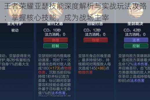 王者荣耀亚瑟技能深度解析与实战玩法攻略：掌握核心技能，成为战场主宰