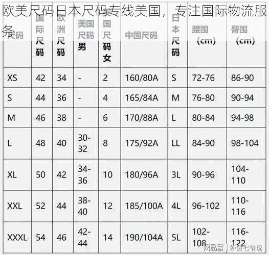 欧美尺码日本尺码专线美国，专注国际物流服务