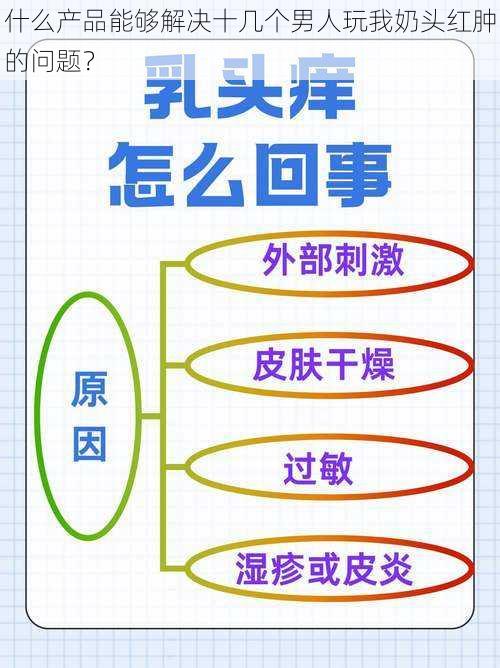 什么产品能够解决十几个男人玩我奶头红肿的问题？