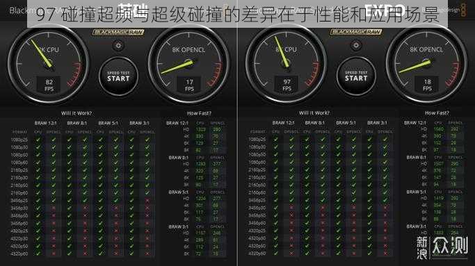 97 碰撞超频与超级碰撞的差异在于性能和应用场景