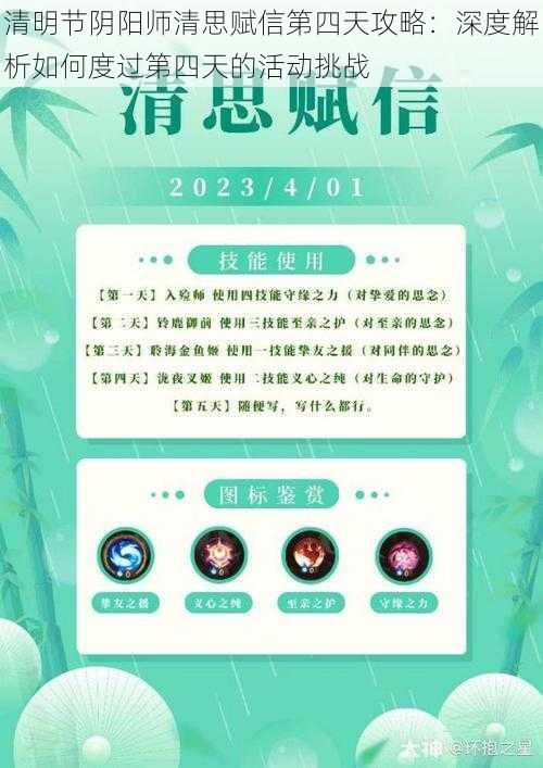 清明节阴阳师清思赋信第四天攻略：深度解析如何度过第四天的活动挑战