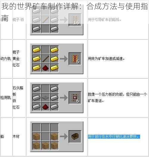 我的世界矿车制作详解：合成方法与使用指南