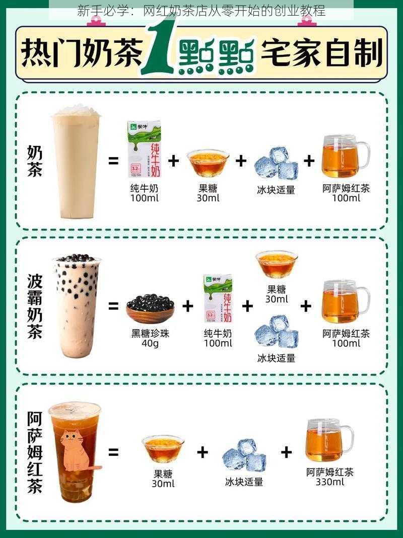 新手必学：网红奶茶店从零开始的创业教程