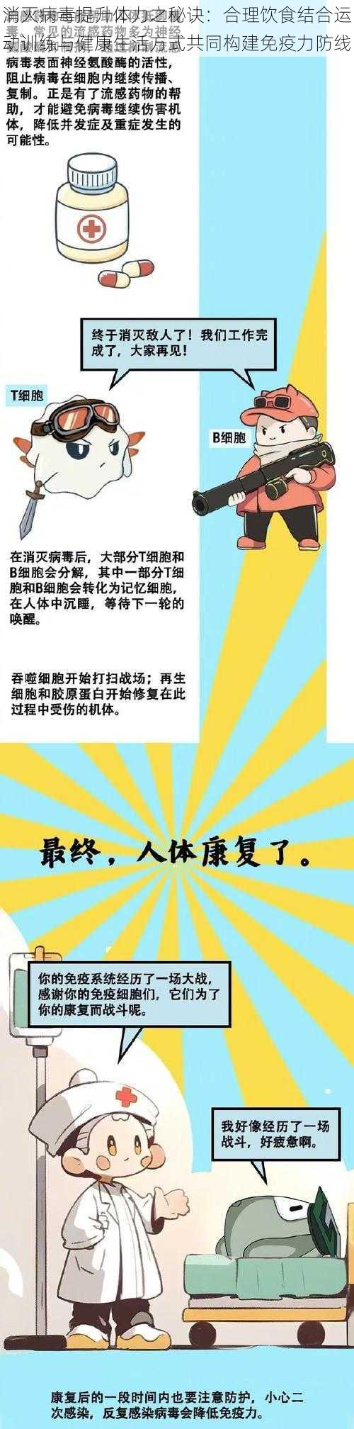 消灭病毒提升体力之秘诀：合理饮食结合运动训练与健康生活方式共同构建免疫力防线