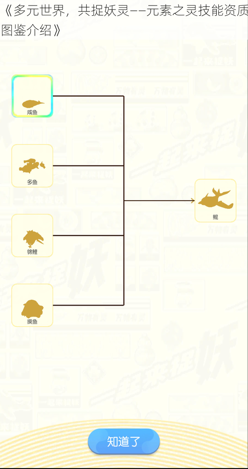 《多元世界，共捉妖灵——元素之灵技能资质图鉴介绍》