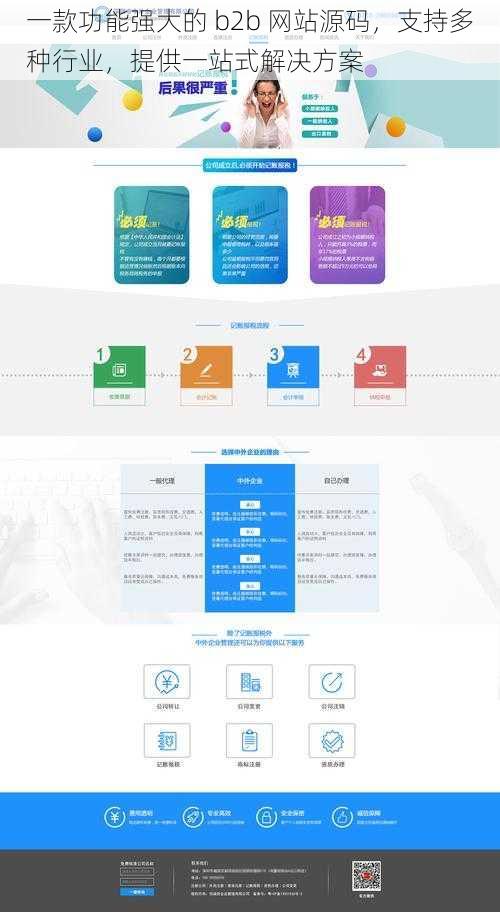 一款功能强大的 b2b 网站源码，支持多种行业，提供一站式解决方案