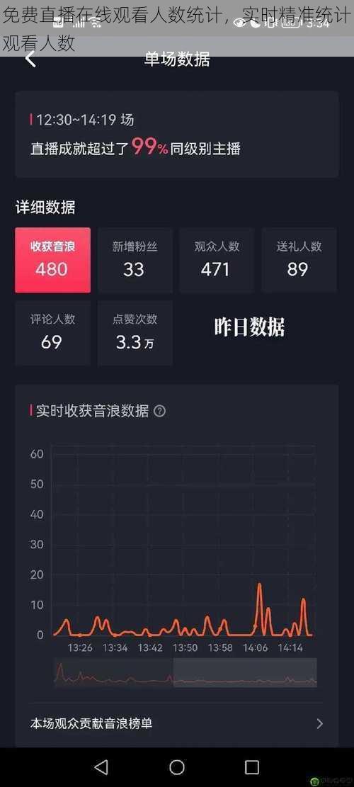 免费直播在线观看人数统计，实时精准统计观看人数