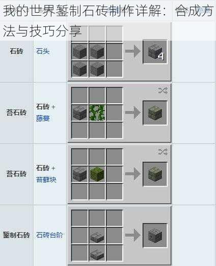 我的世界錾制石砖制作详解：合成方法与技巧分享